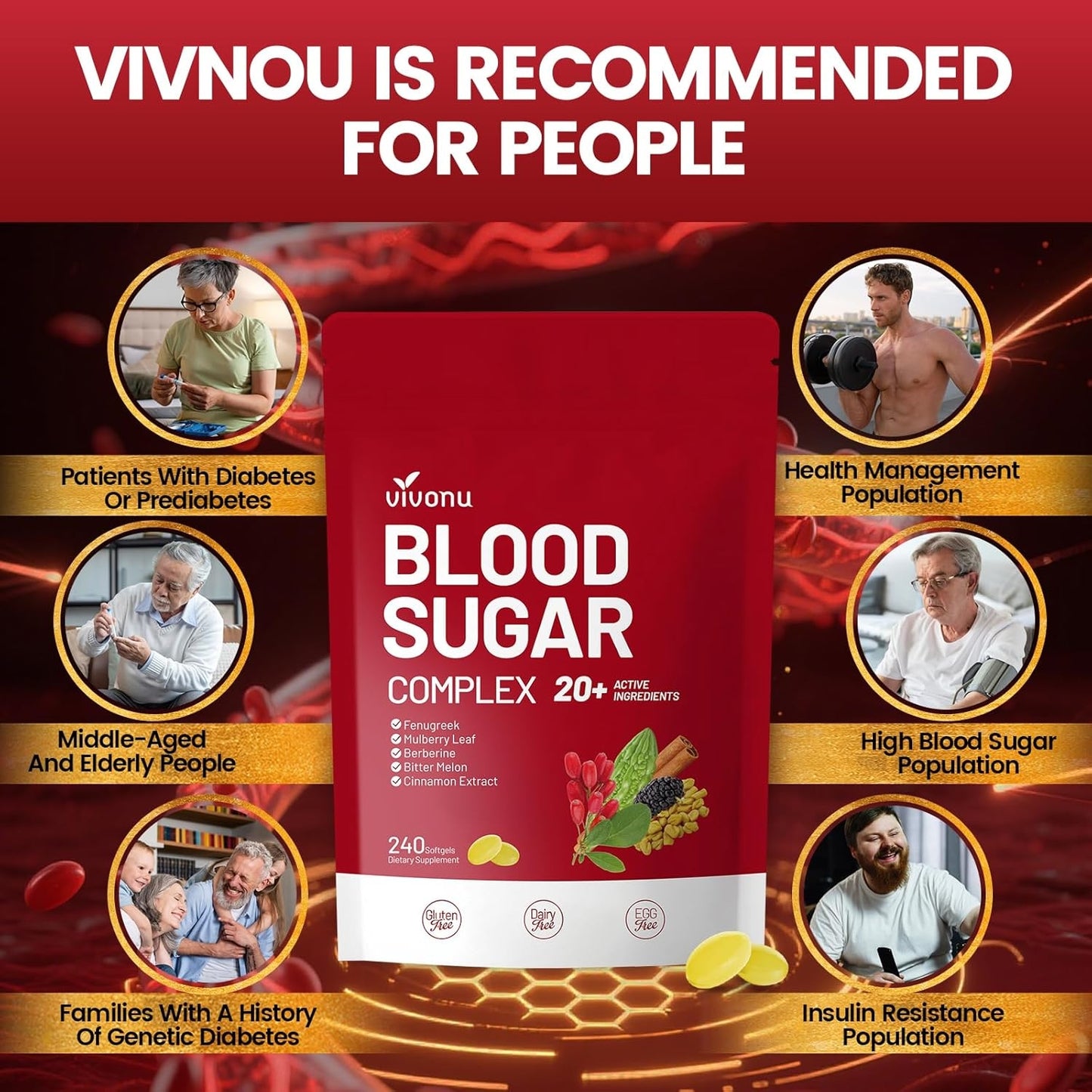 VivoNu Blood Sugar Complex Supplement | Advanced Formula with 20 Herbs and Vitamins with Cinnamon, Turmeric, Black Pepper, Licorice and More, Vegan, Non-GMO, Gluten-Free