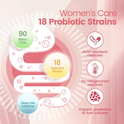 Women's Probiotic,Prebiotics & Lactobacillus Probiotic Blend,60 Billion CFUs,18 Strains,Help Women's Health,Boost Immune,Digestive,Gut,Promote Healthy Vaginal Odor & Vaginal Flora