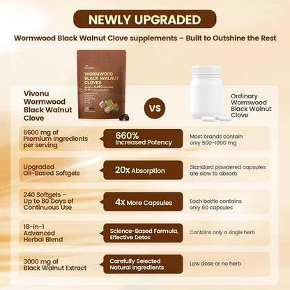 18-in-1 Black Walnut Wormwood Cleanse for Humans, 80 Day Supply, 6600mg Serving, Rapid Gut Cleanse & Digestive Health with Clove, Garlic, Turmeric, Pumpkin Seed, Oregano, Berberine & More 240 Softgels